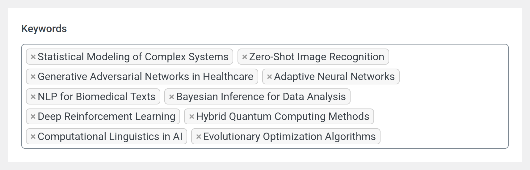 Screenshot of an ACF taxonomy field labeled 'Keywords' in the WordPress post editor. The field contains multiple selected terms displayed as gray pill-shaped tags, but they are not sorted alphabetically.