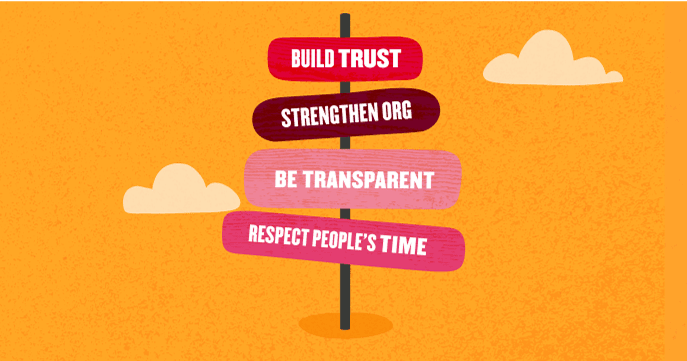 Signpost with values: Build trust, Strengthen org, Be transparent, Respect people’s time.