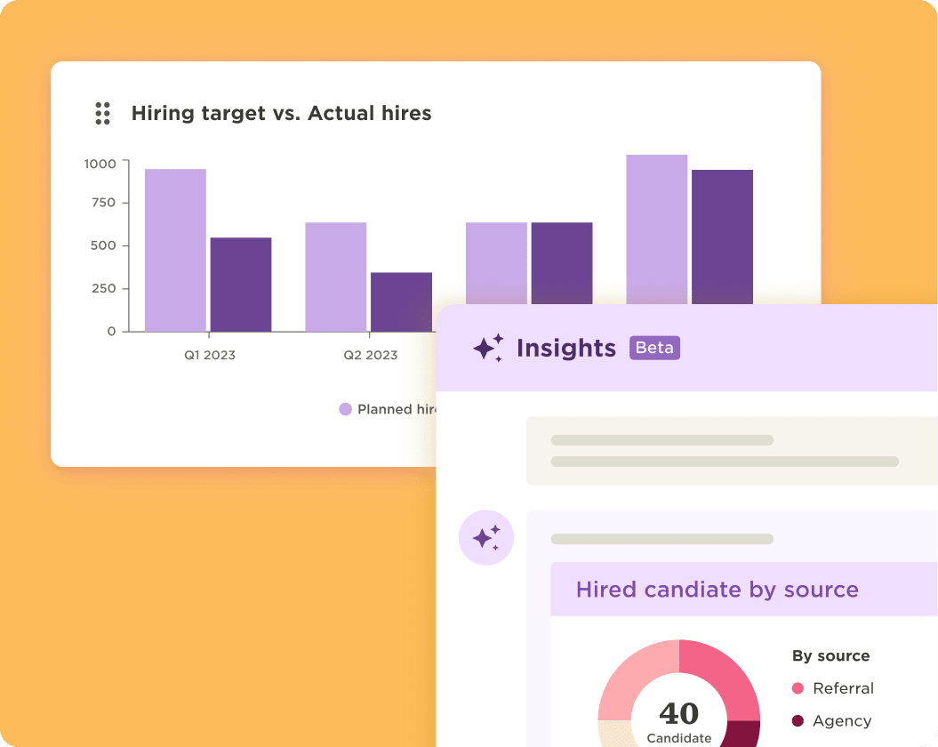 Recruitment insights dashboard showing hiring targets vs actual hires and hired candidates by source.