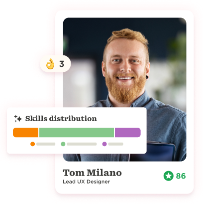 Employee profile card showing Tom Milano with skills distribution bar.