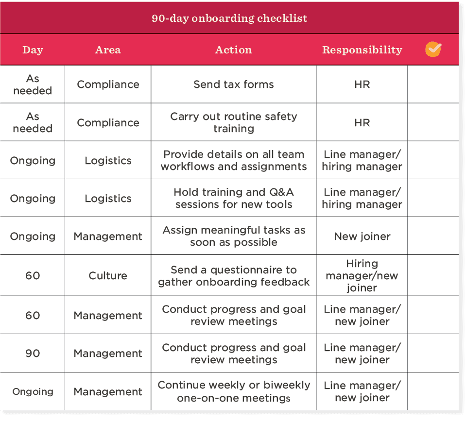 9+ Employee Onboarding Checklists For 2024 | HiBob