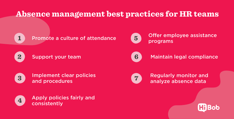 absence management best practices for HR teams, attendance culture support policies employee assistance programs
