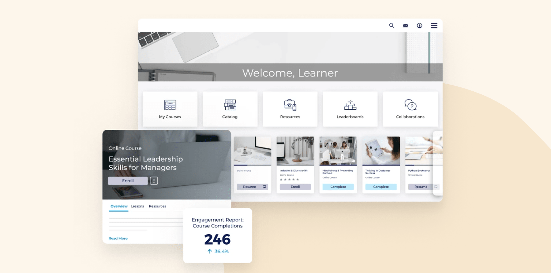 welcome-learner-dashboard, online-course-engagement-report