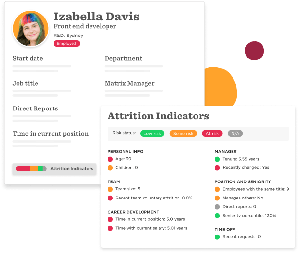 Izabella Davis profile with attrition indicators showing employment status, personal info, team size, and risks., profile, attrition_indicators