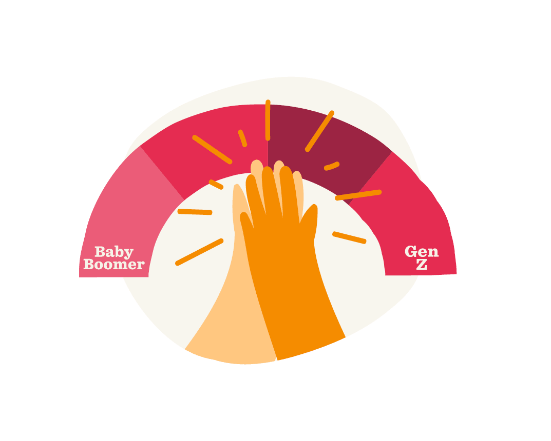 generational-chart, hand-clasping