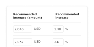 recommended increase amount USD, percentage increase metrics