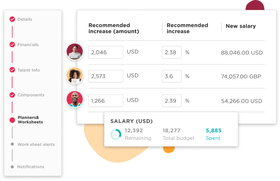 financials, salary-increase-summary