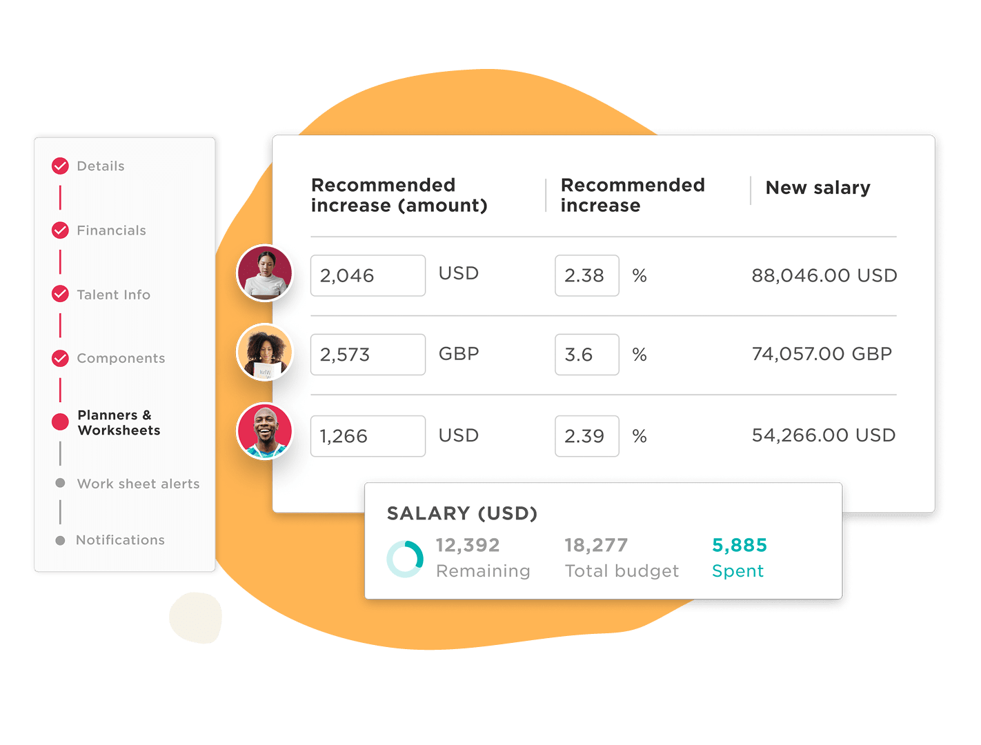Compensation management main image