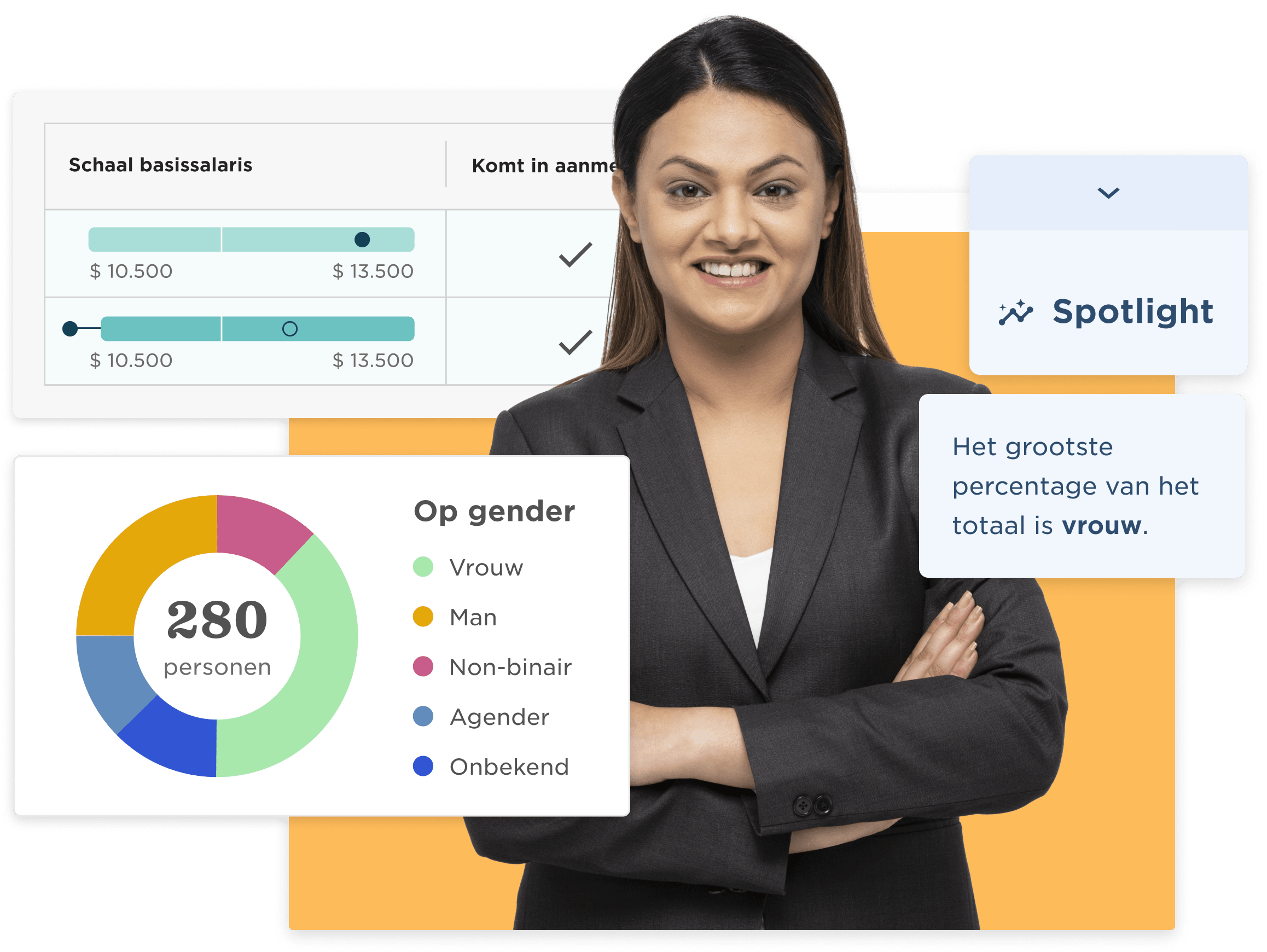 Talentmanagementsysteem - Fuel-strategic-decisions-2-1.png