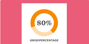 80% growth percentage chart with orange and light colors on a pink background, Infographic displaying growth percentage metrics