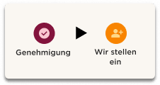 Genehmigung_Icon, Wir_stellen_ein_Icon