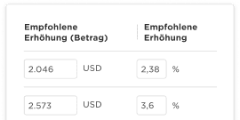 recommended increase values, financial data table