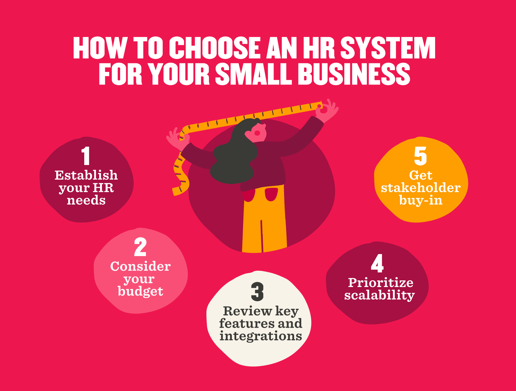 HR Systems For Small Businesses: The Complete Guide