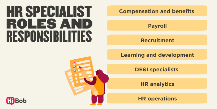 HR specialist roles list with key responsibilities like recruitment, payroll, and HR analytics illustrated visually. , HRroles, HRresponsibilities