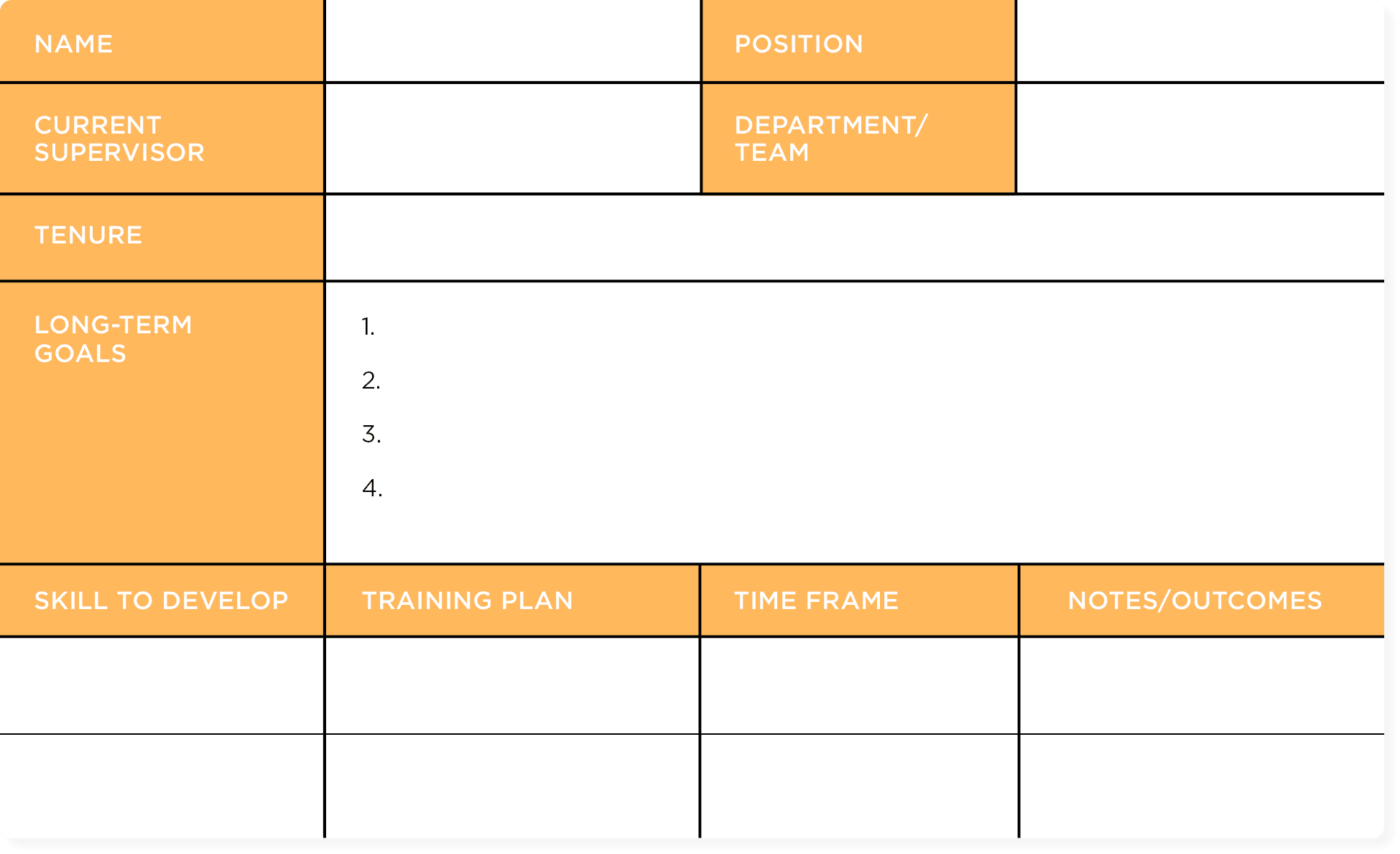 training plan template, employee development goals