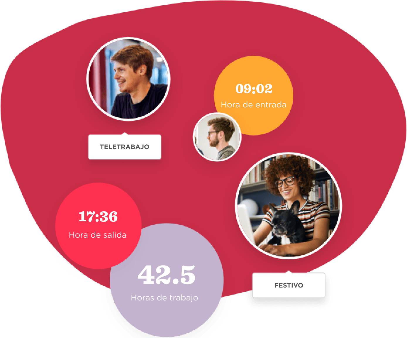 teletrabajo, horas_de_trabajo