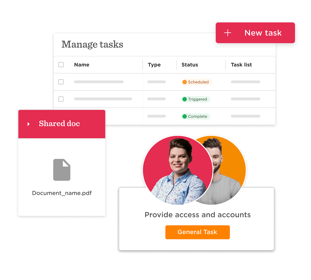 manage-tasks, task-status-panel