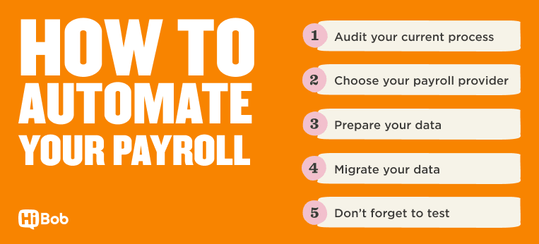 how to automate your payroll guide, steps for payroll automation process