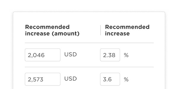 recommended increase amount table, USD percentage increase details
