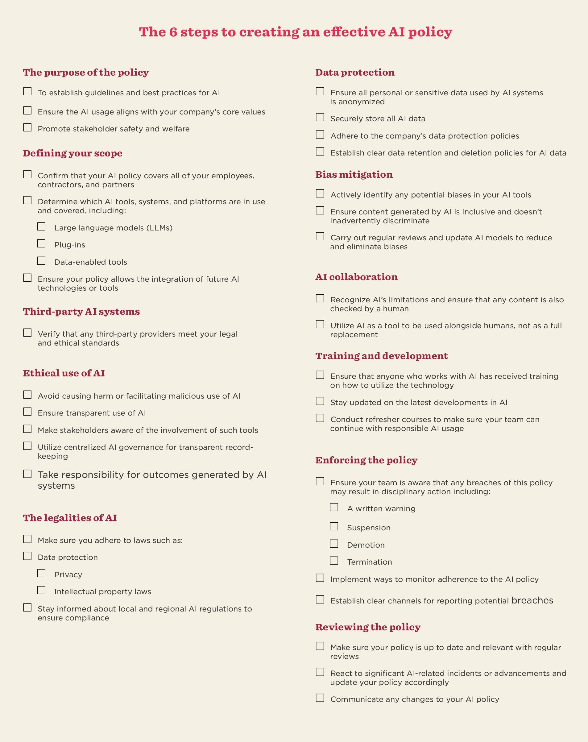 6_steps_to_effective_AI_policy, AI_policy_guidelines_and_best_practices_overview