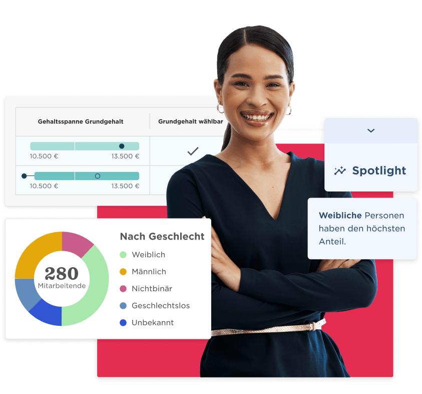 professional woman smiling, salary statistics gender breakdown with charts and graphs