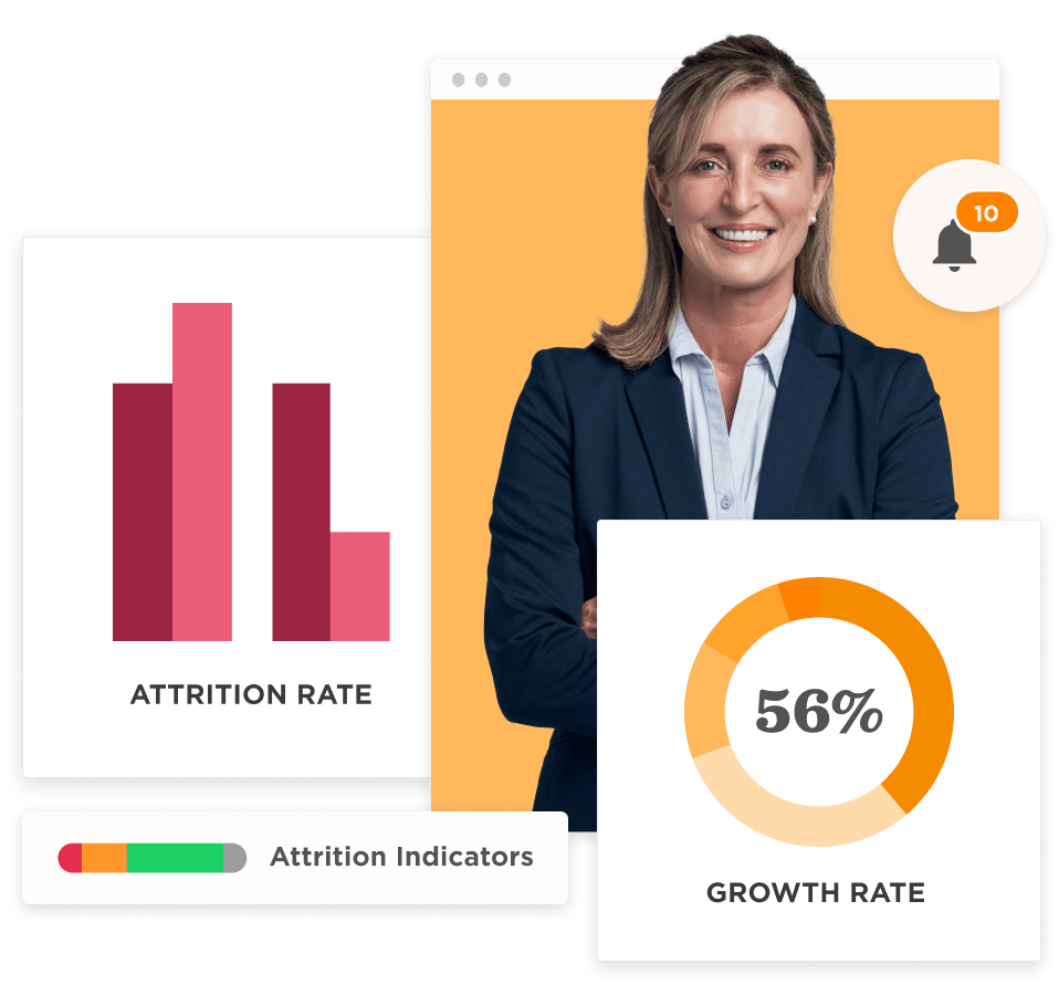 attrition rate chart, growth rate visual with businesswoman, attrition indicators, and alert notification bell