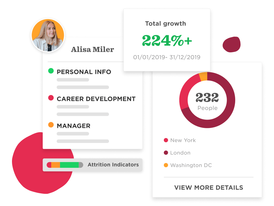 People Analytics main image