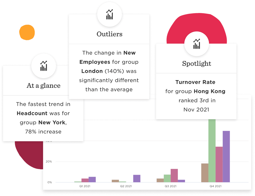 data analysis, business insights