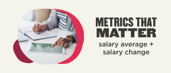 metrics that matter, salary average and change analysis