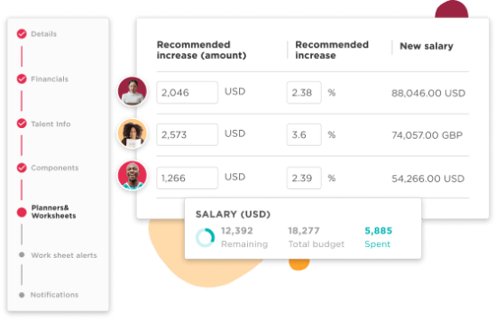financials, salary-increase-summary