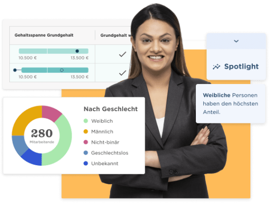 Talentmanagement-System - Fuel-strategic-decisions-1.png