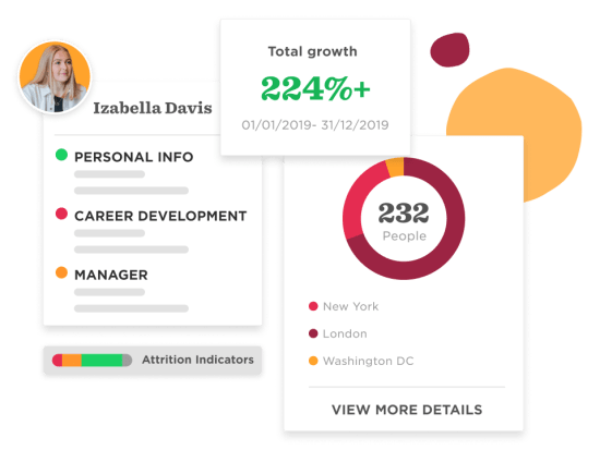 Izabella Davis profile with career data, total growth of 224%, and locations: New York, London, Washington DC., Employee growth metrics and profile information for Izabella Davis, showcasing career development and locations