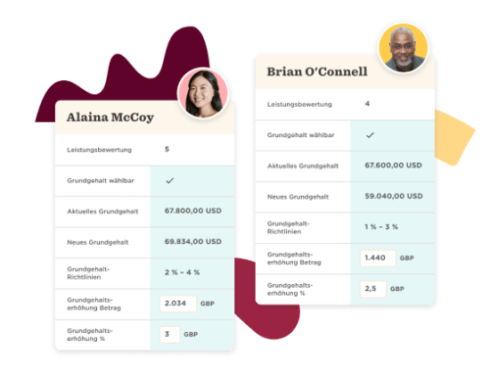 Alaina McCoy and Brian O’Connell performance ratings with salary details, showing graphs and figures for analysis. , SalaryData, PerformanceReview
