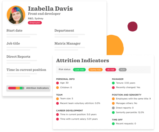 Izabella Davis profile with attrition indicators showing employment status, personal info, team size, and risks., profile, attrition_indicators