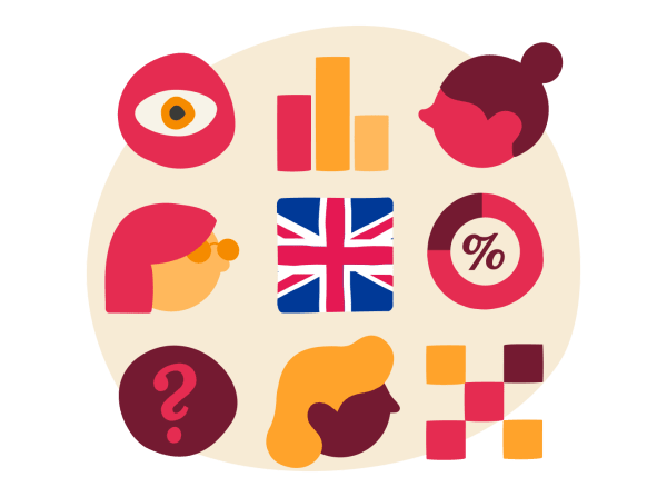 eye, icons, UKflag, graphs, people