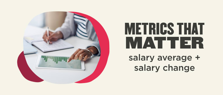 metrics that matter, salary average and change analysis
