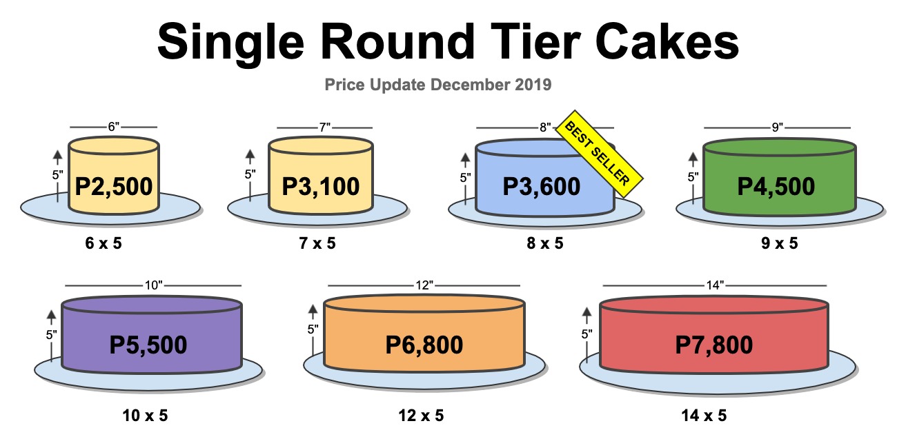 Charm S Cakes Custom Cakes Pricing Guide