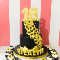 Rizalyn's 18th Flowers Custom Cake