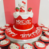 Hello Irene Hello Kitty Custom Cake