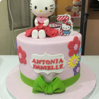 Antonia Hello Kitty Custom Cake