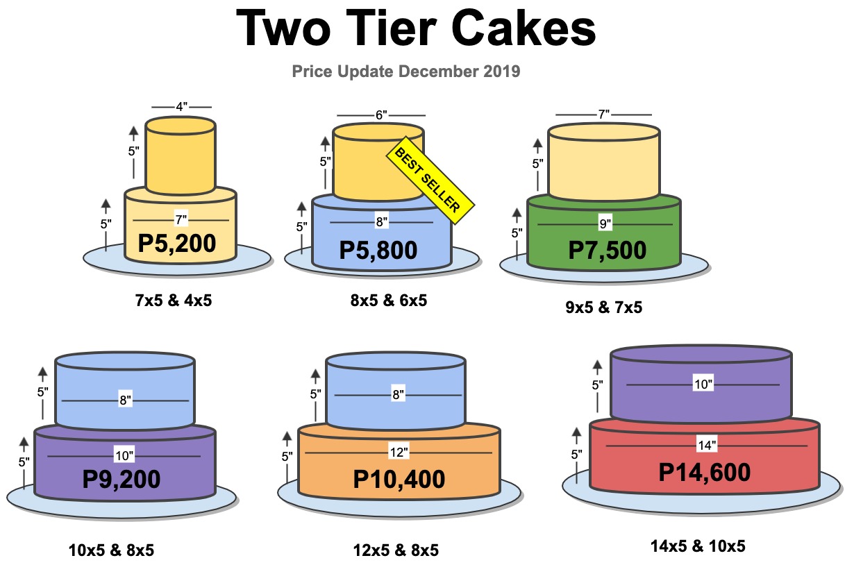 Charm S Cakes Custom Cakes Pricing Guide