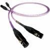 Nordost Frey 2 Audio Cable