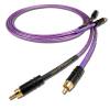 Nordost Purple Flare Audio Cable