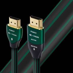 audioquest Forest 48 HDMI Cable