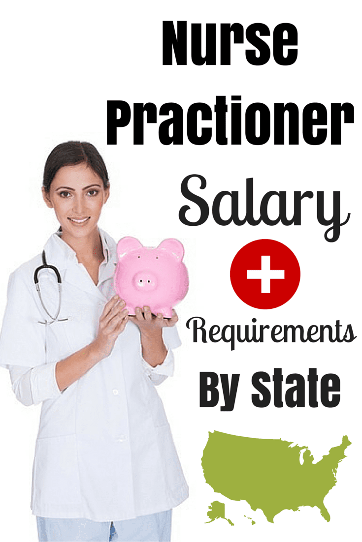 Nurse Practitioner Salary   Requirements By State 