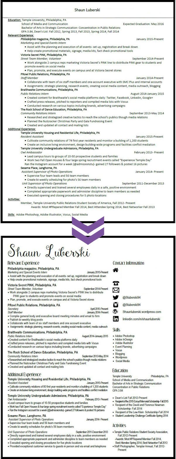 free resume advice to help you stand out to employers in 2018