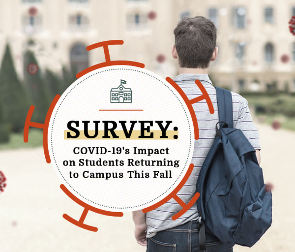 TheBestSchools COVID-19 Survey: Should Students Be Returning to Campus?