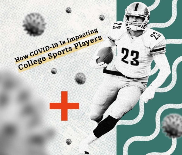 Effects of COVID-19 on Collegiate Sports: Interviews with Players, Coaches, and Pros