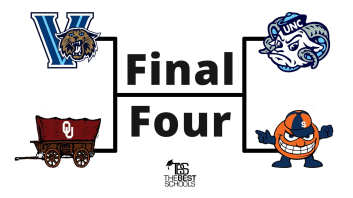 The Final Four Mascots