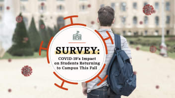 COVID-19 Summer Survey, TheBestSchools